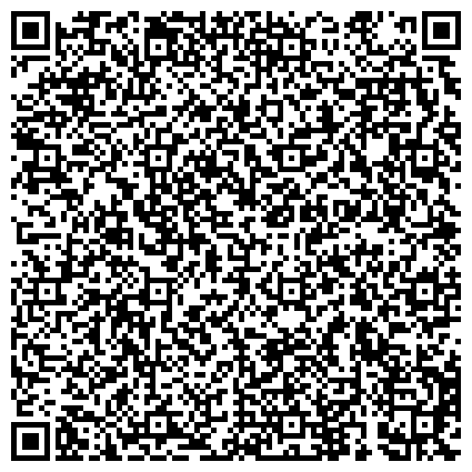 QR-код с контактной информацией организации Отделение по Ставропольскому краю Южного главного управления Центрального банка Российской Федерации