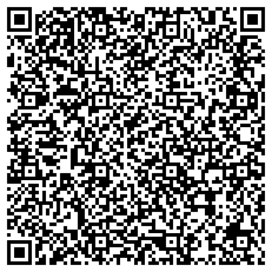 QR-код с контактной информацией организации Аппарат Правительства КБР