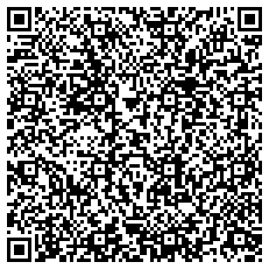 QR-код с контактной информацией организации Администрация городского округа Нальчик.
