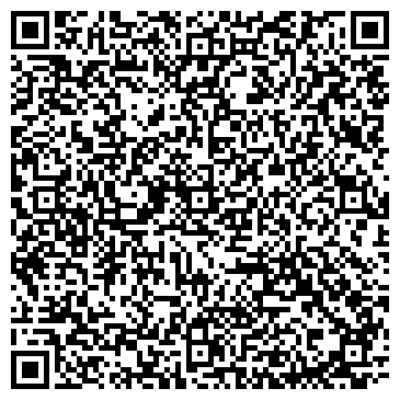 QR-код с контактной информацией организации Министерство Культуры КБР