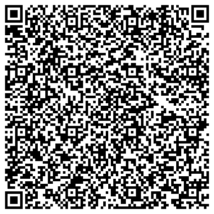 QR-код с контактной информацией организации Министерство промышленности, энергетики и торговли Кабардино-Балкарской Республики