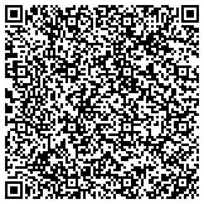 QR-код с контактной информацией организации Министерство экономическиго развития Кабардино-Балкарской Республики