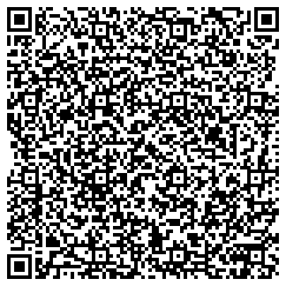 QR-код с контактной информацией организации Невинномысский государственный гуманитарно-технический институт