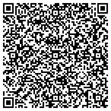 QR-код с контактной информацией организации ГАОУ Невинномысский ГГТИ
