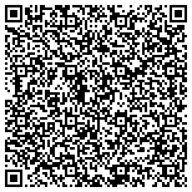 QR-код с контактной информацией организации ГБПОУ "Невинномысский энергетический техникум"