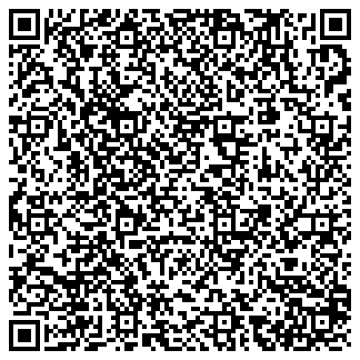 QR-код с контактной информацией организации Министерство здравоохранения Ставропольского края