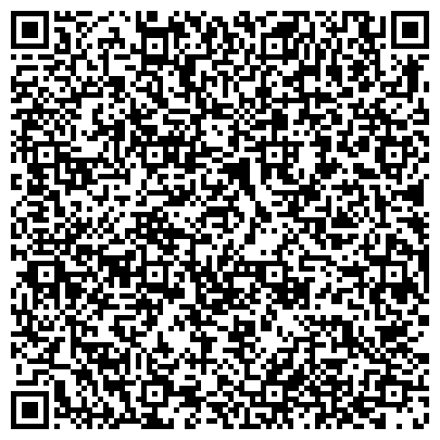 QR-код с контактной информацией организации Министерство имущественных отношений Ставропольского края