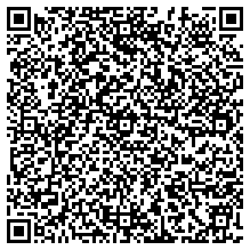 QR-код с контактной информацией организации Министерство финансов Ставропольского края