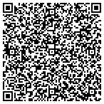 QR-код с контактной информацией организации ПРОГРАММНО-ВНЕДРЕНЧЕСКИЙ ЦЕНТР
