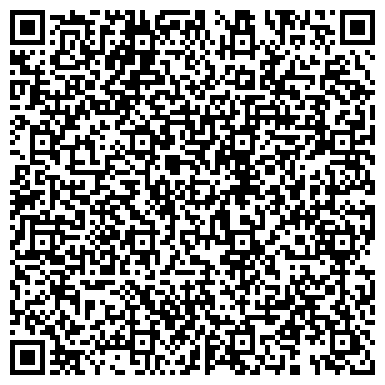 QR-код с контактной информацией организации ФГАОУ «Северо-Кавказский федеральный университет»