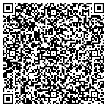 QR-код с контактной информацией организации Отдел истории казачества