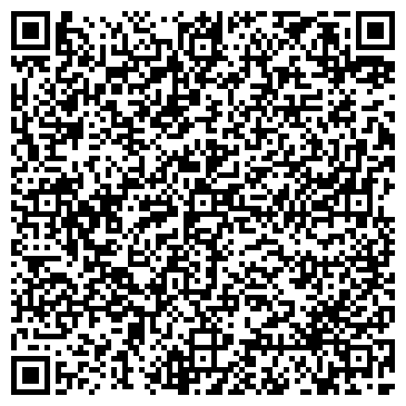 QR-код с контактной информацией организации АГРОПРОМБАНК РЕГИОНАЛЬНЫЙ ФАКБ