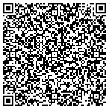 QR-код с контактной информацией организации № 145 ДЕТСКИЙ САД НПК ИРКУТ ( ИАПО )