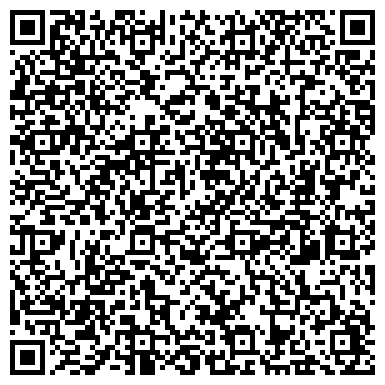 QR-код с контактной информацией организации «Искитимский  городской историко-художественный музей»