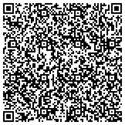 QR-код с контактной информацией организации Финансовое управление администрации Мокшанского района