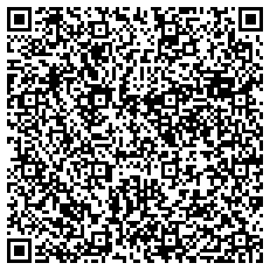 QR-код с контактной информацией организации ФАКУЛЬТЕТ АВТОМАТИЗАЦИИ И ИНФОРМАЦИОННЫХ ТЕХНОЛОГИЙ