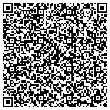 QR-код с контактной информацией организации ЦППМиСП № 5 “Сознание”