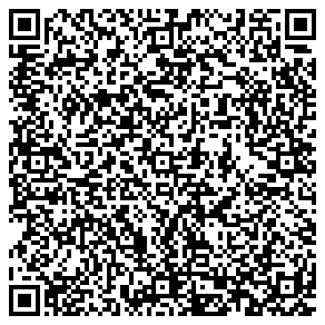QR-код с контактной информацией организации АО «Взрывпром Юга Кузбасса»
