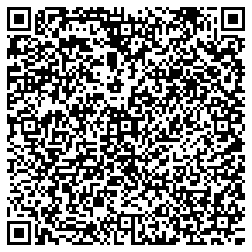 QR-код с контактной информацией организации «Южно-Сибирский научный вестник»