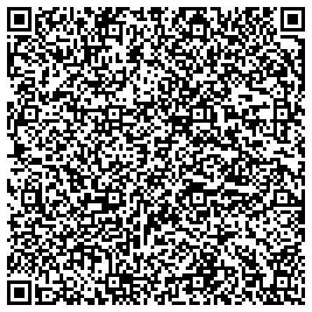 QR-код с контактной информацией организации Территориальное управление  Новоперровско-Ядроминское   Администрация городского округа Истра