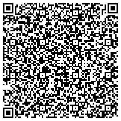 QR-код с контактной информацией организации Управление делами Администрации городского округа Истра