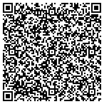 QR-код с контактной информацией организации ЗЕРНОБАНК АКБ РУБЦОВСКИЙ ФИЛИАЛ