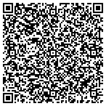 QR-код с контактной информацией организации ФКГУ «1586 ВКГ» МО РФ
