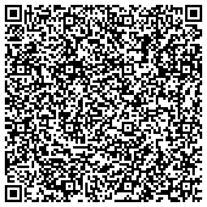 QR-код с контактной информацией организации Администрация Сельского Поселения Знаменское Каширского Муниципального района