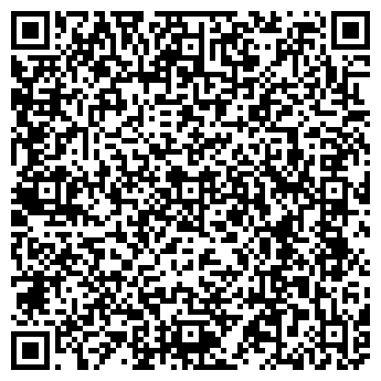 QR-код с контактной информацией организации РИЦ-Н