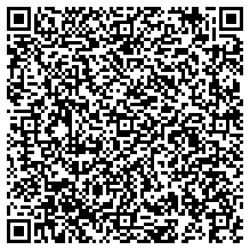 QR-код с контактной информацией организации АО «Читаинформпечать»