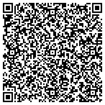 QR-код с контактной информацией организации АО «Изобильныйхлебопродукт»