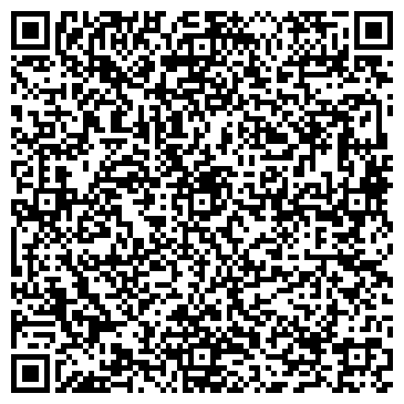QR-код с контактной информацией организации «КогалымНИПИнефть»