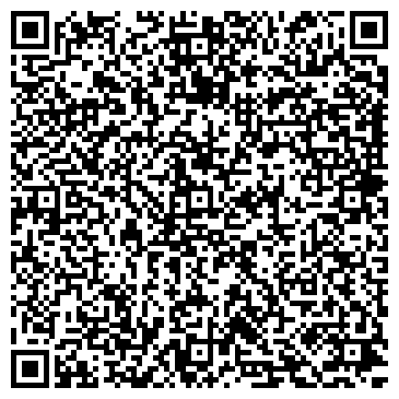 QR-код с контактной информацией организации Кожно-венерологическое отделение