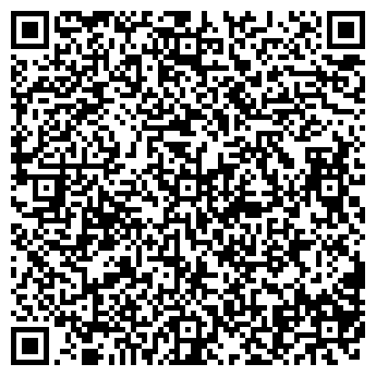 QR-код с контактной информацией организации РУССКИЕ ПРЯНИКИ