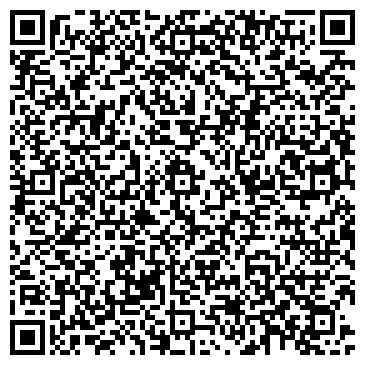 QR-код с контактной информацией организации «Автобаза Администрации Тамбовской области»