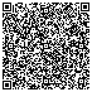 QR-код с контактной информацией организации ЮГРАНЕФТЬ КОРПОРАЦИЯ