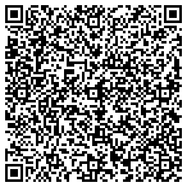 QR-код с контактной информацией организации ФГБУ Почтовое отделение  623093