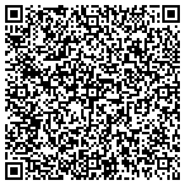 QR-код с контактной информацией организации ЕВРОПЛАСТ КОМПАНИЯ