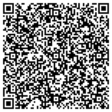 QR-код с контактной информацией организации СБЕРБАНК РОССИИ НОЯБРЬСКОЕ ОТДЕЛЕНИЕ № 8402