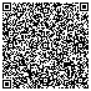 QR-код с контактной информацией организации НОЯБРЬСКНЕФТЕКОМБАНК КОММЕРЧЕСКИЙ БАНК ООО