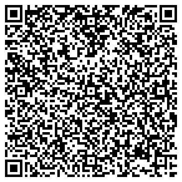 QR-код с контактной информацией организации АГЕНТСТВО МАРТА ЛИМИТЕД (Закрыто)