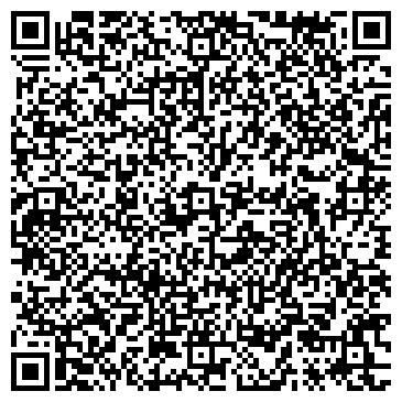 QR-код с контактной информацией организации СИБНЕФТЬ-НОЯБРЬСКНЕФТЕГАЗ-ГЕОФИЗИКА ОАО