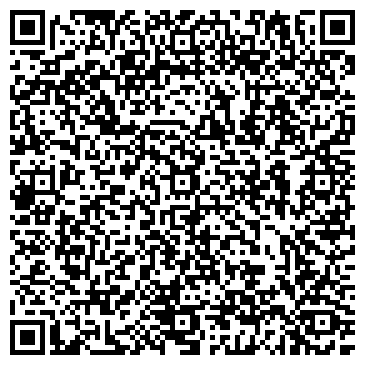 QR-код с контактной информацией организации ООО МедПромХим Торговый Дом