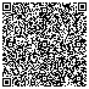 QR-код с контактной информацией организации Военный комиссариат Республики Марий Эл