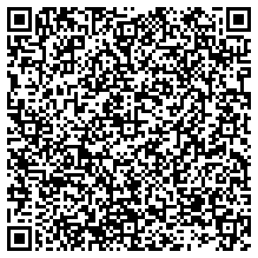 QR-код с контактной информацией организации ЕВРОШКОЛА СЕТЬ ЛИНГВИСТИЧЕСКИХ ЦЕНТРОВ