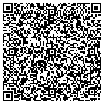 QR-код с контактной информацией организации ООО Кадровое агенство АВАНТАЖ