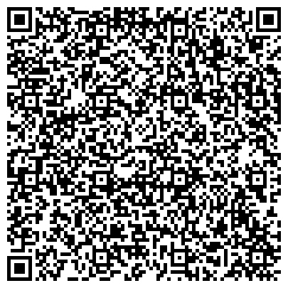 QR-код с контактной информацией организации Управление земельных отношений Администрации городского округа Истра