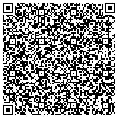QR-код с контактной информацией организации Управление потребительского рынка и услуг