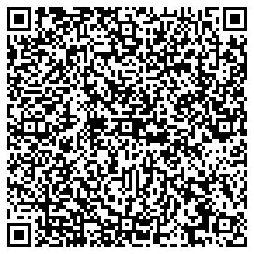 QR-код с контактной информацией организации РИЧЕЛ ПРОМЫШЛЕННАЯ ГРУППА ООО