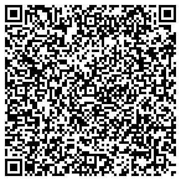 QR-код с контактной информацией организации СБС-АГРО АКБ РЕГИОНАЛЬНЫЙ ФИЛИАЛ